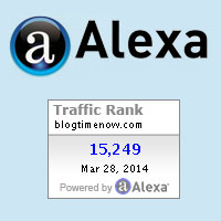 Alexa ranking widget for wordpress, adding Alexa widget in Blogger