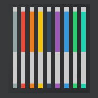 How to customize scrollbar in wordpress