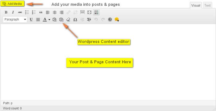 wordpress posts vs pages - difference