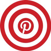 How to get Pinterest pin button and social share buttons on image hover in wordpress