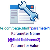 How to use URL parameters in Google webmaster tools to avoid duplicate content